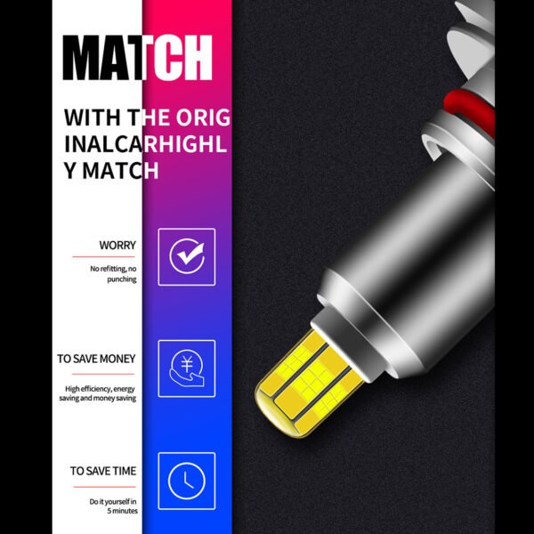 Source manufacturers 360-degree six-sided luminous high-brightness spotlight car LED headlights H7H11H1 modified led lights