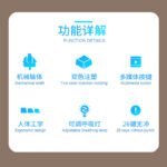 MageGee Mechanical Punk Colorful Backlit Wired Keyboard 104 Key Square Keycap Mechanical Keyboard Retro Punk Keyboard Notebook Desktop Computer Keyboard Black Mixed Light Green Axis - Image 8