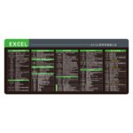 Factory spot shortcut key mouse pad PSCADExcel shortcut key office mouse pad increase mouse pad - Image 5