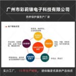 Full screen tempered film is suitable for iphone16 explosion-proof mobile phone film, black edge silk screen printing, two strong apple 15 screen protectors - Image 2