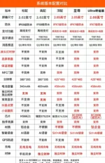 Huaqiangbei S8 top with smart watch payment NFC multi-functional call sports watch is suitable for Apple - Image 3