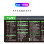 Factory spot shortcut key mouse pad PSCADExcel shortcut key office mouse pad increase mouse pad - Image 4
