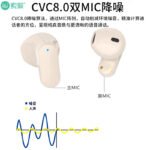 Sony Ericsson (soaiy) SL6 true wireless Bluetooth headset sports business game long battery life semi-in-ear Bluetooth 5.3 is suitable for Apple Android universal Bluetooth headset - Image 4